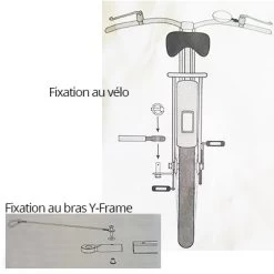 Fixation Lollypop Sur Axe De Vélo Et Bras De Remorque Y-Frame 7 Fixation Lollypop Sur Axe De Vélo Et Bras De Remorque Y-Frame -Vélo Soldes fixation lollypop sur axe de velo et bras de remorque y frame full 3