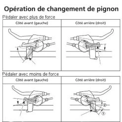 Levier Frein Et Dérailleur 3 Vitesses 4 Doigts Noir Shimano -Vélo Soldes levier frein et derailleur 3 vitesses 4 doigts noir shimano full 3