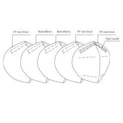 Masque FFP2 Anti-pollution Frogmask Bordeaux Pour Cycliste -Vélo Soldes masque ffp2 anti pollution frogmask bordeaux pour cycliste full 6