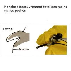 Poncho De Pluie Avec Manches Super Perfekto Hock 8 Poncho De Pluie Avec Manches Super Perfekto Hock -Vélo Soldes poncho de pluie avec manches super perfekto hock full 5